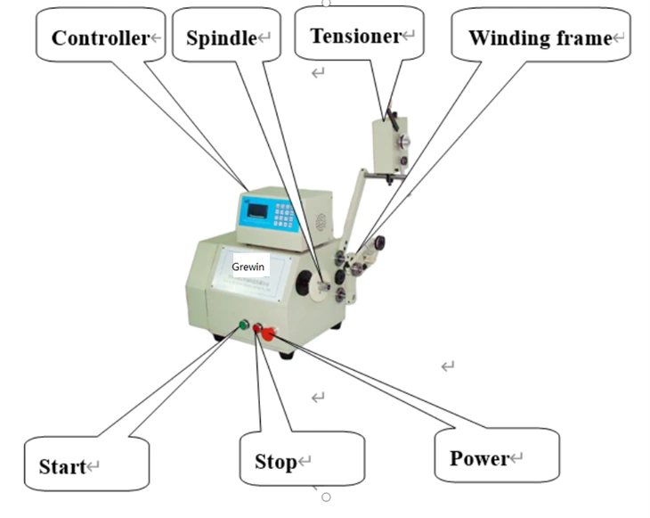 Desktop Single Head Winding Machine GWS-9