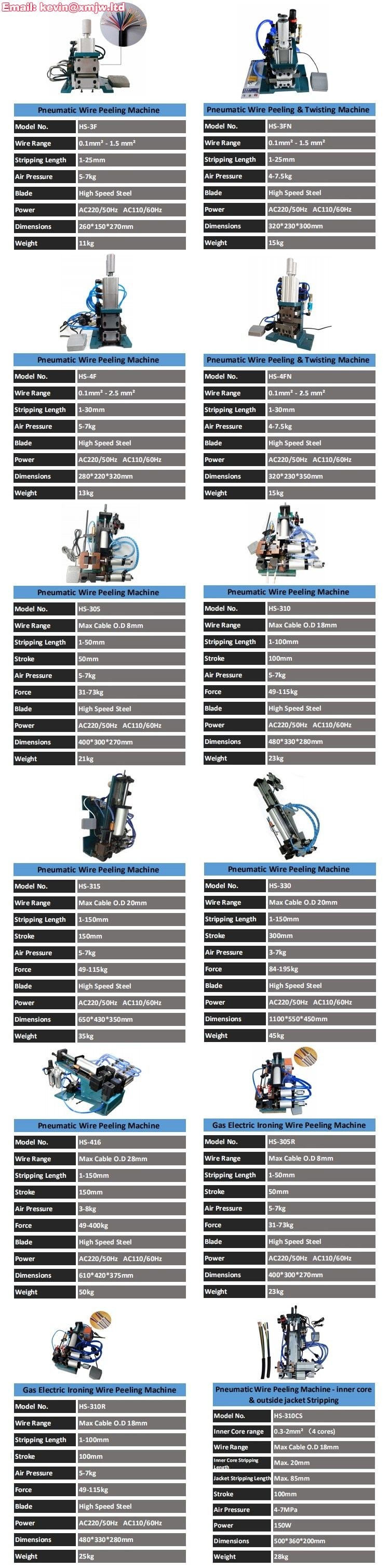 310CS Pneumatic Wire Stripping Machine - Multi-Core Sheath Inner Core