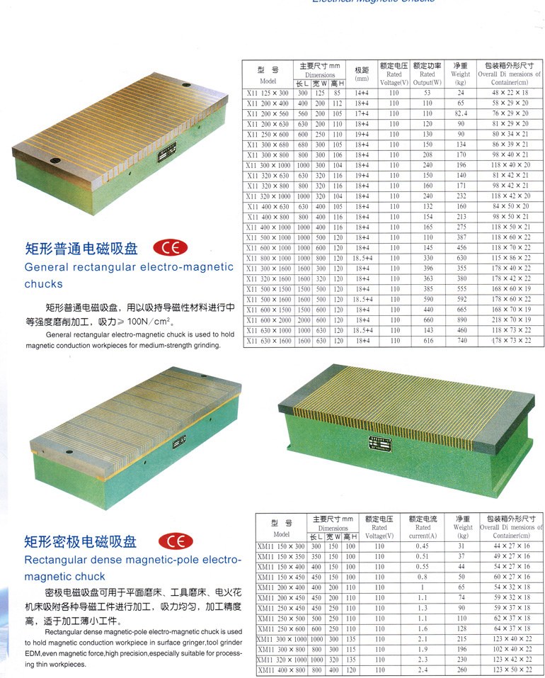 Электромагнитный патрон X11-320x1600