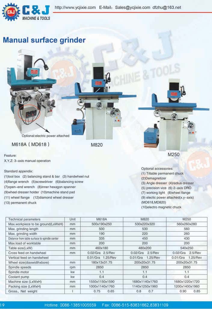 MY3075 - Hydraulic
