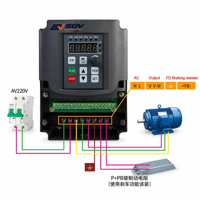 2.2kw/1.5kw VFD Variable Frequency Drive Inverter - 2200W CNC Router Spindle