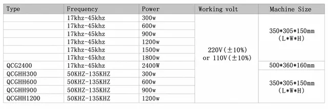 Ultrasonic PCB Circuits Generator 300W-1200W - 40khz Ultrasonic Generator