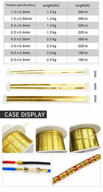 Special Copper Belt for High Precision Copper Belt Machine - H65