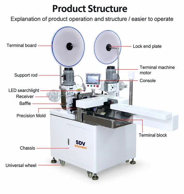 Automatic Flat Cable & Hook Up Wire Crimping Machine, Terminal TR-DS04